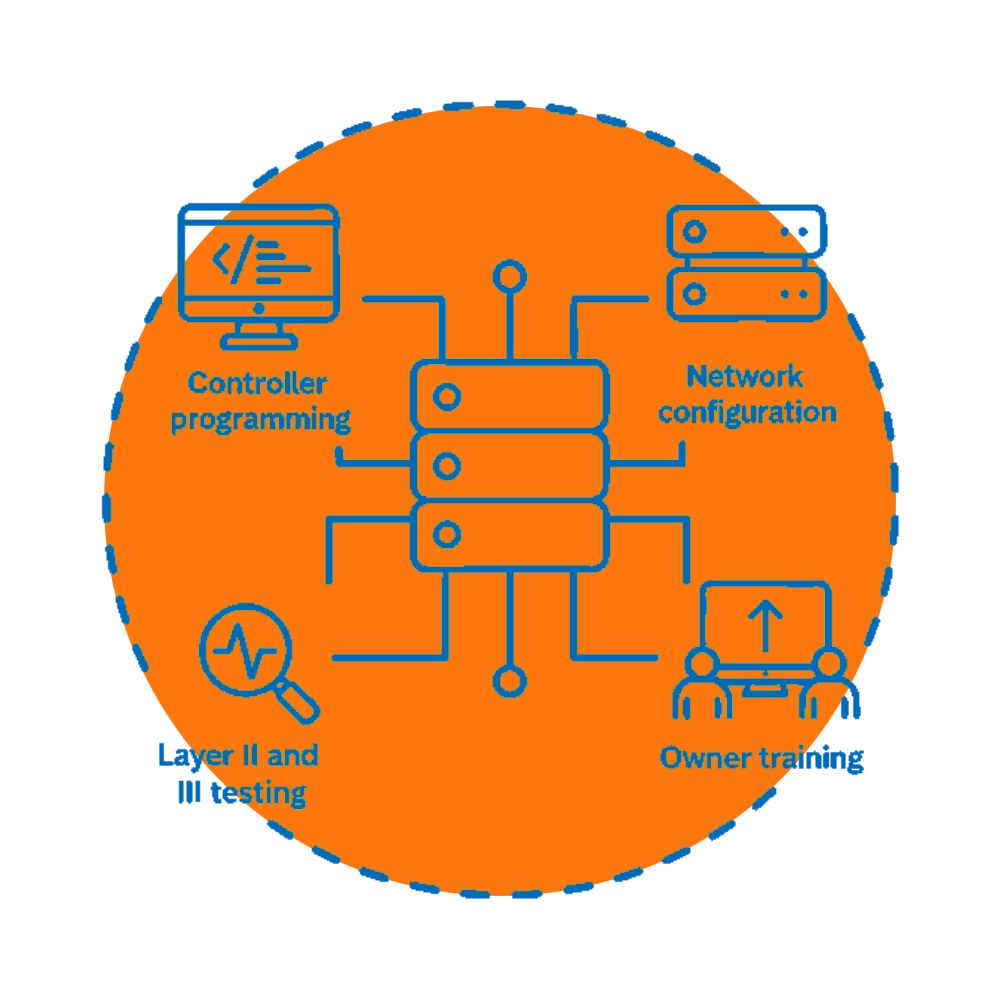 Fiber Optic & Low-Voltage Networks